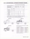 1977 Chevrolet Values-g21